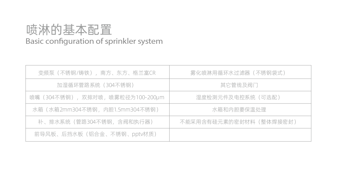 詳情頁(yè)3_畫(huà)板 1 副本 28.png